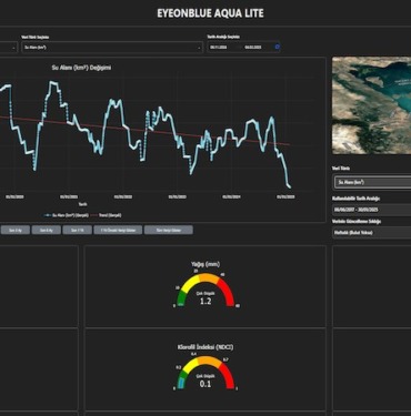 Afet risk yönetimini yapay zeka destekli yapan girişim, Avrupa'ya açılıyor