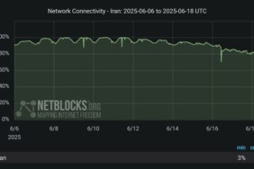 netlok424234324