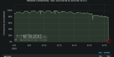 netlok424234324