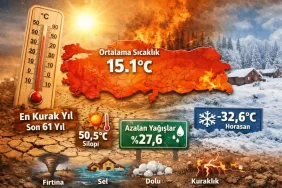 2025-son-55-yilin-en-sicak-besinci-son-61-yilin-en-kurak-yili-oldu-69402048-52c7-4f61-b7be-8b25f5fff771