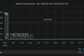 netblock23423423