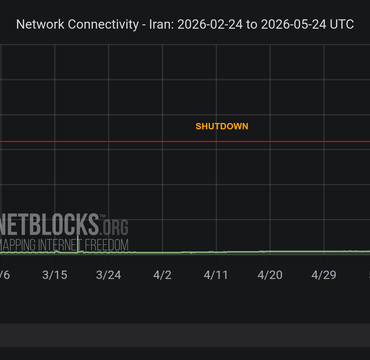 netblock23423423